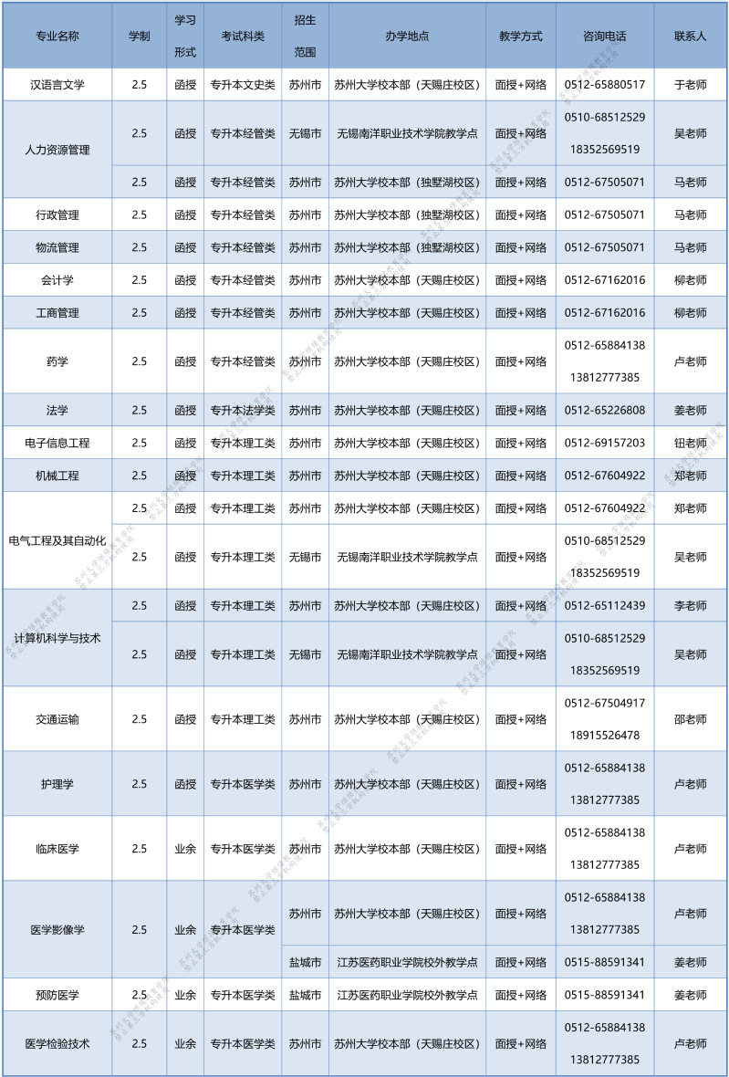 蘇州1.png
