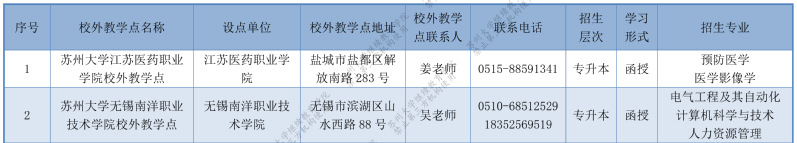 蘇州2.png