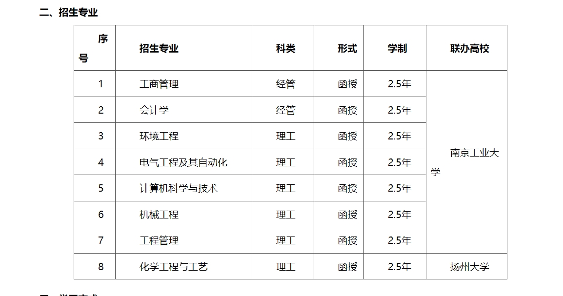 常州工程技術.png