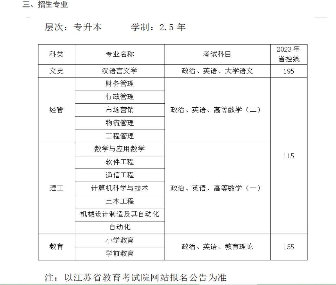 宿遷專業.png