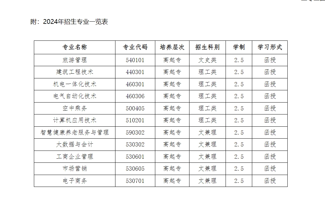 江海職業技術學院成人高考.png